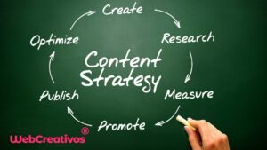 Como armar una estrategia de contenidos