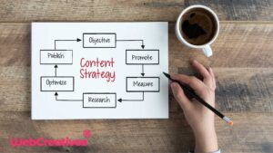 estrategia de contenidos